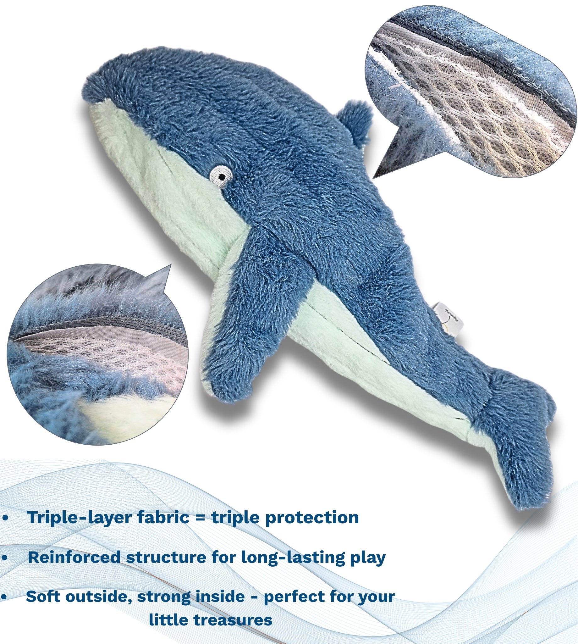 Blue plush whale toy with close-up details on fabric texture and structure, labeled features.